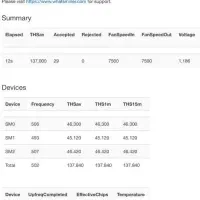 فروش ماینر m50s|قطعات و لوازم جانبی رایانه|تهران, زرگنده|دیوار