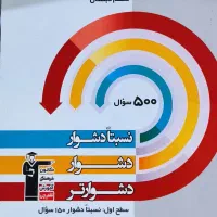 کتاب آبی قلم چی ششم|کتاب و مجله آموزشی|مشهد, حجت|دیوار