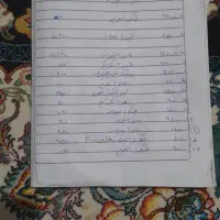 کتاب دهم یازدهم دوازدهم و نهم|کتاب و مجله آموزشی|تربت جام, شیخ احمد جامی|دیوار