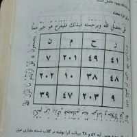 سرکتاب و انجام امور دعانویسی حضوری و غیرحضوری|خدمات پذیرایی، مراسم|مشهد, فریزی|دیوار