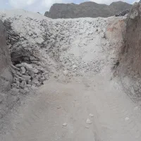 اهک کویز سیرجان