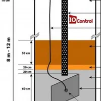 همبندی/چاه ارت/صاعقه گیر/تست و تحویل|خدمات پیشه و مهارت|مشهد, الهیه|دیوار