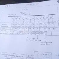 راهنمایی...
