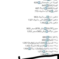 دنا پلاس مدل 1403 esp|خودرو سواری و وانت|کرمانشاه, |دیوار
