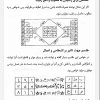 کتاب دعا