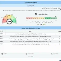 وام مهربانی خر یدا رم