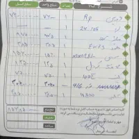 فروش دوربین حرفه ای کنون RP|دوربین عکاسی و فیلم‌برداری|اصفهان, وحید|دیوار