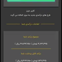 خواهان نیرو برای کسب در آمد آنلاین
