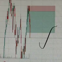 آموزش ستاپ ترید برای فارکس و کریپتو