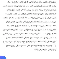 سرخ کن بدون روغن متالوکس|اجاق گاز و لوازم برقی پخت‌وپز|مشهد, استاد یوسفی (شهرک غرب)|دیوار