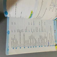 کتاب اموزشی تست کمک درسی EQسال چهارم|کتاب و مجله آموزشی|ایرانشهر, |دیوار