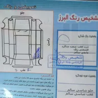 تویوتا C-HR بنزینی تک دیفرانسیل، مدل ۲۰۱۷|خودرو سواری و وانت|تهران, ونک|دیوار