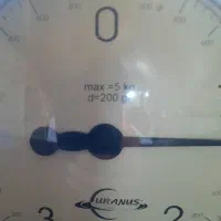 ترازو|آب‌چکان و نظم‌دهنده ظروف|شاهرود, |دیوار