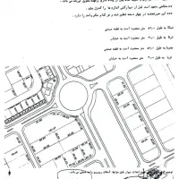 فروش امتیاز و زمین کارخانه آب معدنی
