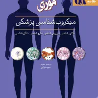 خلاصه مورای ، گایتون هال ، باکتری abs، بافت abs