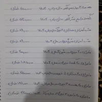 کتاب شیمی جامع خیلی سبز|کتاب و مجله آموزشی|نسیم‌شهر, |دیوار