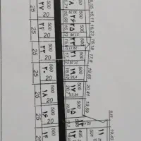 زمین-2000متری-شهرک-بهشتی