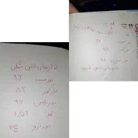 پارچه و لباس مجلسی|لباس|اهواز, شریعتی جنوبی|دیوار