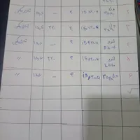 لپ تاپ  عمده  ژاپنی|رایانه همراه|تهران, تهران‌سر|دیوار