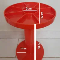 قرقره پلاستیکی|لوازم خیاطی و بافتنی|گرمدره, |دیوار