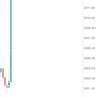 اموزش ترید خبری فارکس