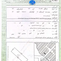 زمین کلهری فلکه مجیدیه