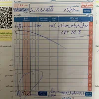 Arrizo 6|خودرو سواری و وانت|کرج, شهرک بنفشه|دیوار