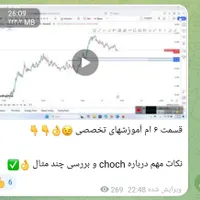 ترید،کریپتو کارنسی،ارز های دیجیتال(کلیپ اموزشی)