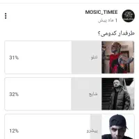 چنل یوتوب با 3200 سابسکرایب