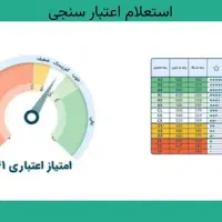 ضامن وام ازدواج