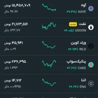 سرمایه گذاری صراف