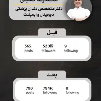 ادمین|خدمات رایانه‌ای و موبایل|تهران, میرداماد|دیوار