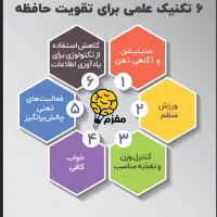 تقویت حافظه و آینده خوب
