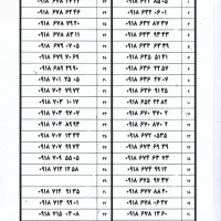 09182190811|سیم‌کارت|همدان, |دیوار