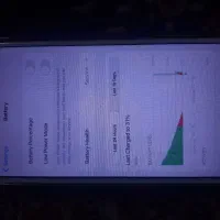 iphone 6s plus 128|موبایل|قیامدشت - خاورشهر, |دیوار