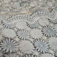 سفره گیپور