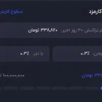 تو یک دقیقه ۳۲۰تومن  هدیه بگیر