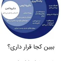 خدمات تمیزکاری و تخریب