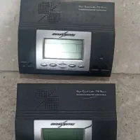 گوشی تلفن|تلفن رومیزی|تهران, یافت آباد جنوبی|دیوار