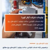 مونتاژکار و وایرینگ کار تابلوهای برق|استخدام صنعتی، فنی، مهندسی|رباط‌کریم, شهرک صنعتی پرند|دیوار