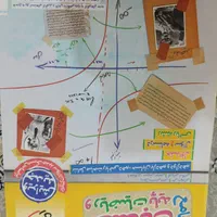 کتاب درسی (تستی و تشریحی ) (توضیحات بخون دوست من)|کتاب و مجله آموزشی|ری, حمزه‌آباد|دیوار