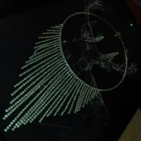 گردنبند فول نگین ریسه ای|بدلیجات|مشهد, توس (بلوار توس)|دیوار