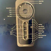 ریموت کنترل وکام - Express Key Remote Wacom|قطعات و لوازم جانبی رایانه|مشهد, نوفل لوشاتو|دیوار