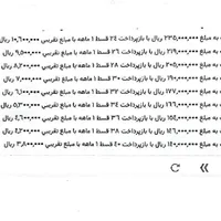 امتیاز وام بانک مهر ایران