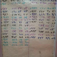 09037993839|سیمکارت|تهران, باغ فیض|دیوار