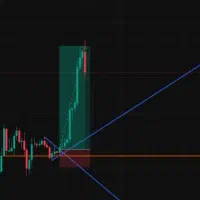 آموزش ترید کریپتو و فارکس با 4 روش بروز دنیا