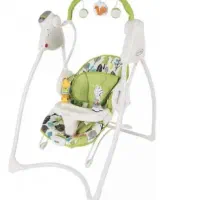 تاب برقی گراکو امریکا