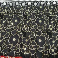 پارچه ها فروشی