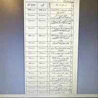 پژو 405 تمیز|خودرو سواری و وانت|قم, شهر قائم|دیوار