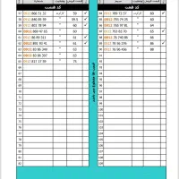 لیست نقد و اقساط